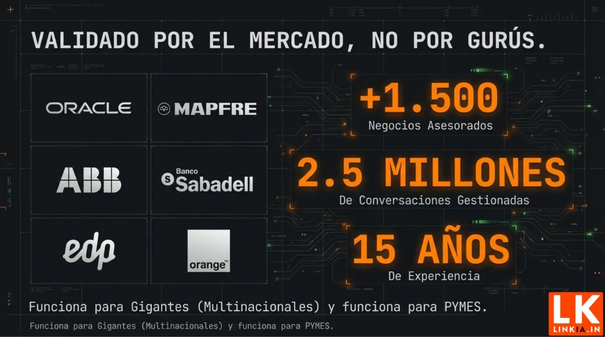 Validado por el mercado: +1.500 negocios asesorados, 2,5 millones de conversaciones gestionadas, 15 años de experiencia — Oracle, Mapfre, ABB, Banco Sabadell, EDP, Orange