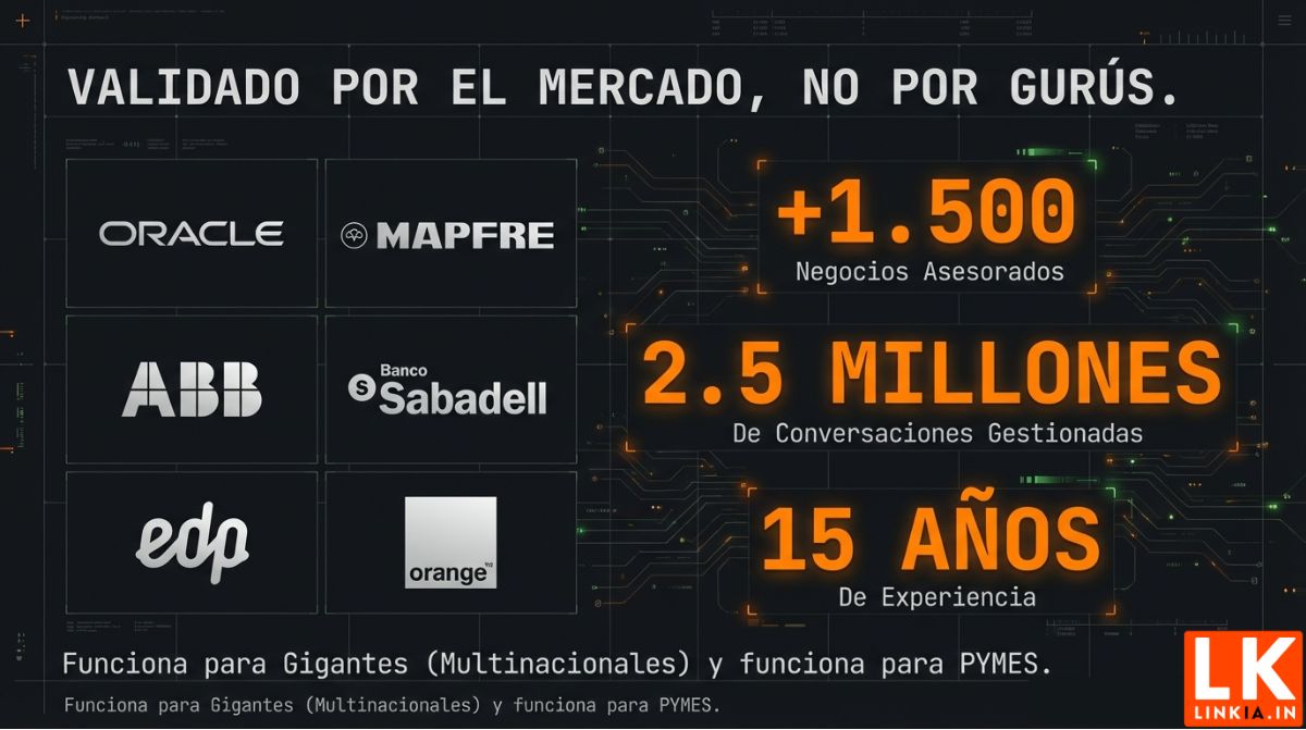 Validado por el mercado: +1.500 negocios asesorados, 2,5 millones de conversaciones gestionadas, 15 años; Oracle, Mapfre, ABB, Banco Sabadell, EDP y Orange